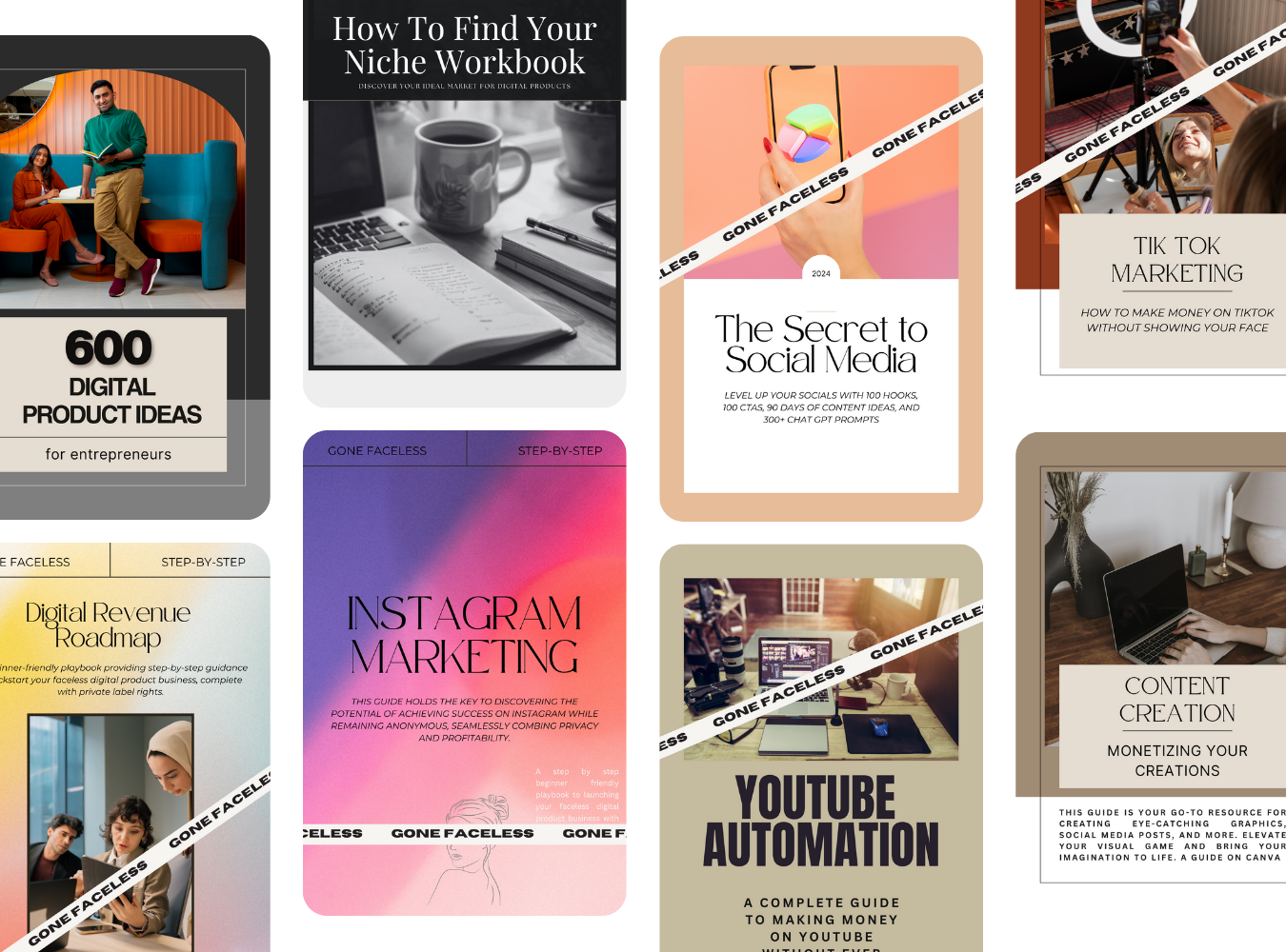 Faceless Digital Mastery Bundle